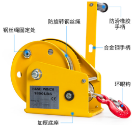 手摇绞盘手柄的防滑设计有什么优势